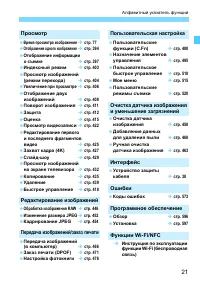 Страница 21