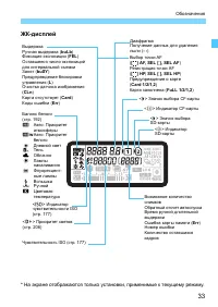 Страница 33