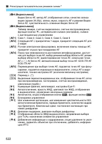 Страница 522