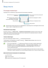 Страница 35