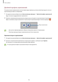 Страница 96