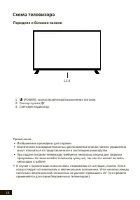Страница 14