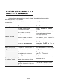 Страница 20