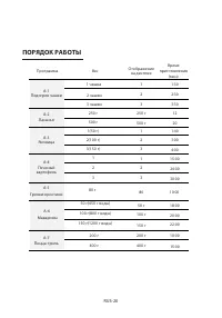 Страница 20