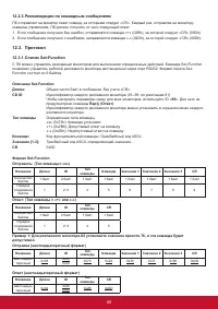 Страница 52