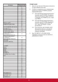 Страница 61