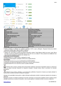 Страница 27