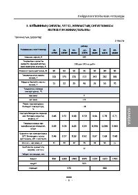 Страница 61