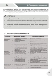 Страница 25