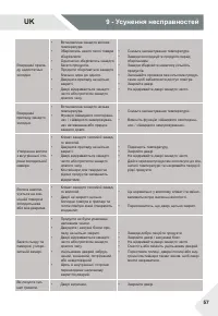 Страница 57