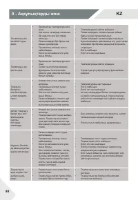 Страница 88