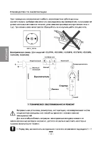 Страница 32