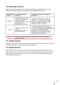 Страница 58
