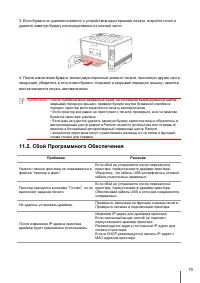 Страница 88