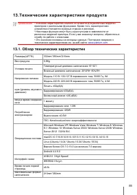 Страница 94