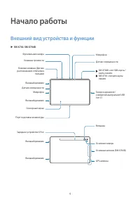 Страница 4