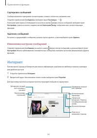 Страница 54