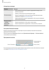 Страница 8