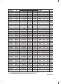 Страница 105