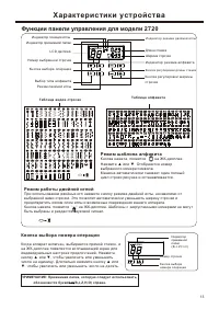 Страница 15