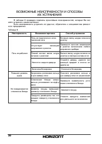Страница 20
