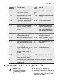 Страница 15