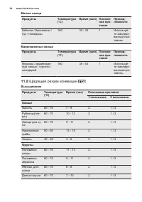 Страница 24