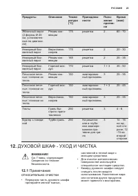 Страница 29