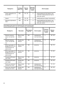 Страница 22