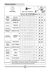 Страница 40