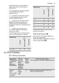 Страница 55