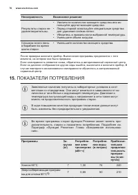 Страница 76
