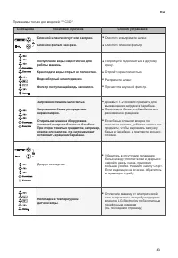 Страница 43