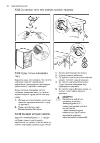Страница 32