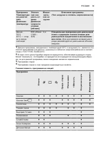 Страница 59