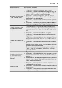 Страница 75