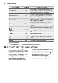 Страница 80