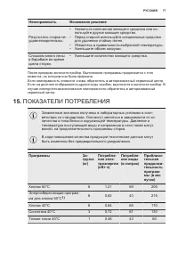Страница 77