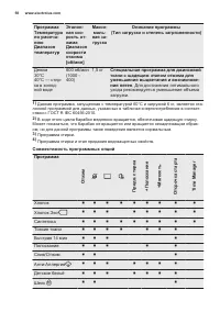 Страница 58