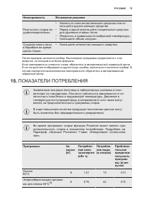 Страница 75