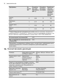 Страница 76