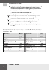 Страница 24