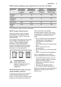 Страница 63