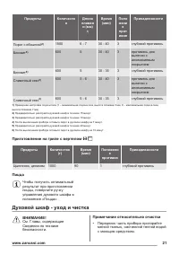 Страница 21