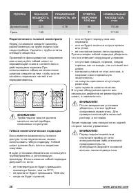 Страница 28