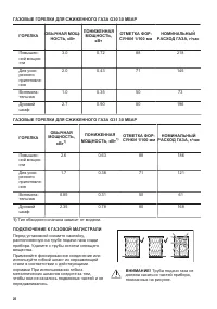 Страница 20