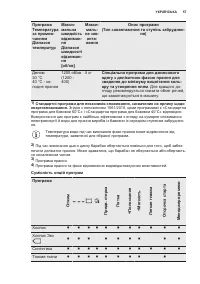 Страница 57
