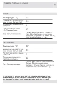 Страница 56