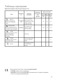 Страница 13