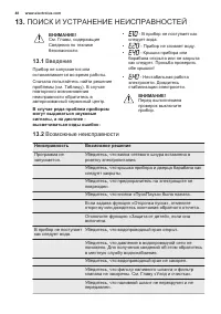 Страница 48